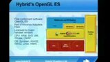 Implementing OpenGL ES on Embedded Devices by Petri Kero